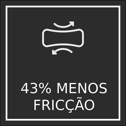 43% Menos Fricção